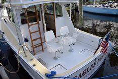 Лучшие предложения покупки яхты EAGLES NEST