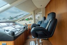 2008 SUNSEEKER MANHATTAN 70 - Sunseeker