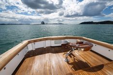 Лучшая цена на Defiance 64