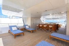 Лучшие предложения покупки яхты ROCK IT