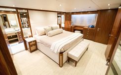 Second Amendment price