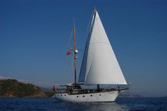 best yacht sales deals 19 M Motorsailor 64