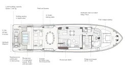 Лучшие предложения покупки яхты VIVACE 2022