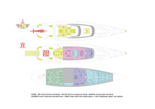 Купить яхту TIARA II AY30 TIARA в Shestakov Yacht Sales