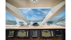 Buy a yacht Think B.I.G 106