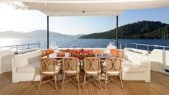 Стоимость яхты LADY LUNA 2025