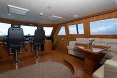 Стоимость яхты RAYS