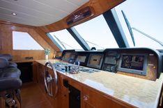 Купить яхту RAYS - HORIZON MOTOR YACHTS в Shestakov Yacht Sales