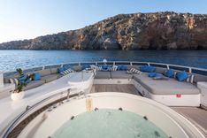 Buy a yacht AZUL V 1996