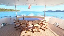 Buy a EUPHORIA 2012 at Shestakov Yacht Sales