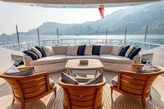 Buy a yacht EQUITY - PALMER JOHNSON