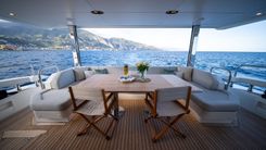 best yacht sales deals ANA
