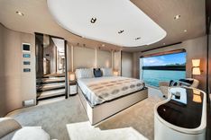 Buy a yacht Azimut Grande 27 2019