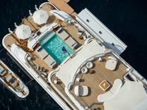 Buy a SYNTHESIS - Amels at Shestakov Yacht Sales