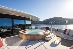 Buy a yacht SYNTHESIS