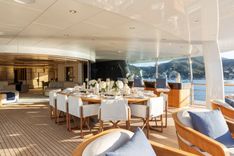 best yacht sales deals SYNTHESIS - Amels