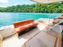 Buy a yacht YOLO 50 CRUISER