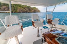 CONTANGO yacht sale