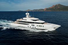 Buy a SYNTHESIS 242 at Shestakov Yacht Sales