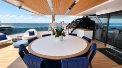 MAJESTY 145 price