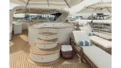 Купить MAMMA MIA - Benetti