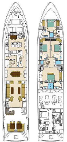 Обзор новой модели яхты Hargrave 125
