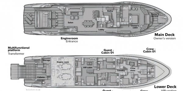 Specifications for the Atlantic 115 Yacht
